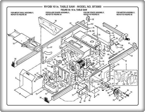 A Comprehensive Guide To Wiring Diagram For Ryobi Table Saw Switch