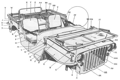 exploded diagrams  jeeps jeeparts uk