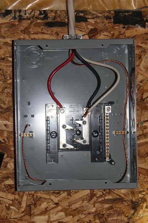 wire  amp  panel