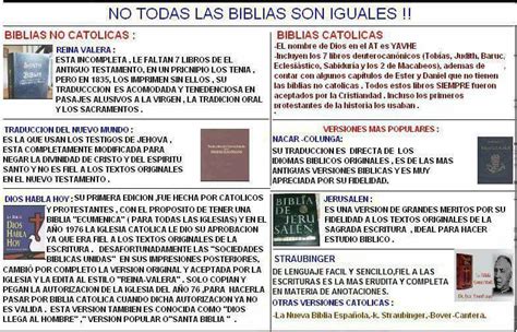 ¿son Iguales Todas Las Biblias ¿cuál Es La Diferencia Entre Una Biblia