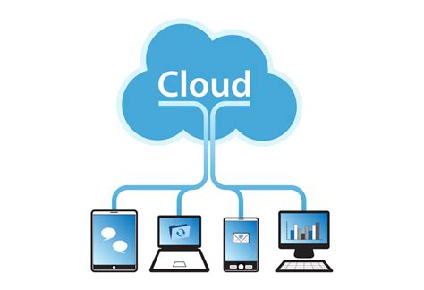 cloud files technical framework