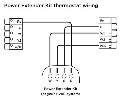 power extender kit     recobee