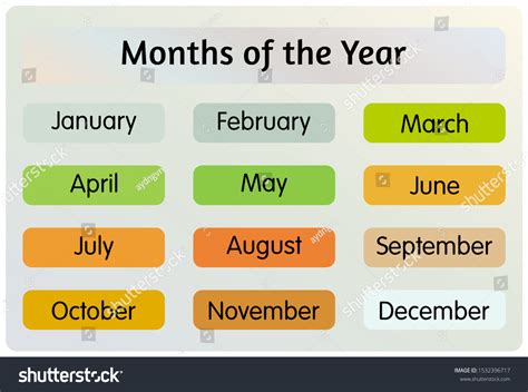 months year banner education concept vector stock vector royalty