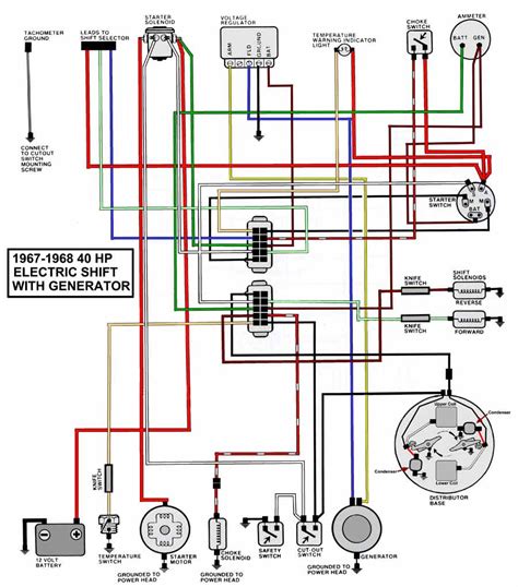 evinrude tilt trim gauge wiring diagram wiring flow schema