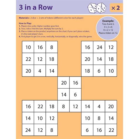 dice games  multiplication mastery teacher direct