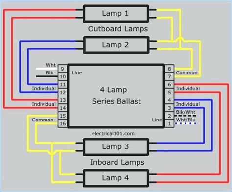 lamp  ballast wiring diagram uploadled