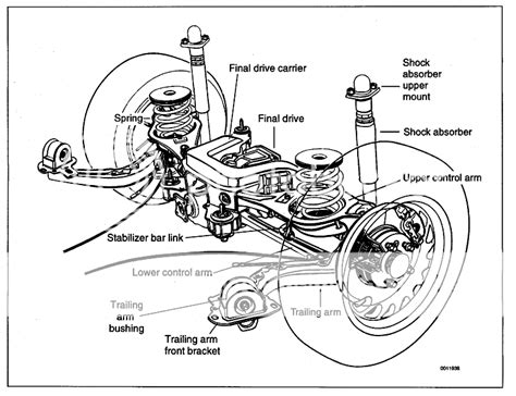 bmw  rear suspension diagram