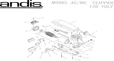 andis agbg parts list