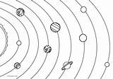 Sonnensystem Planets Ausmalbilder Cool2bkids Vorschulalter Designlooter sketch template