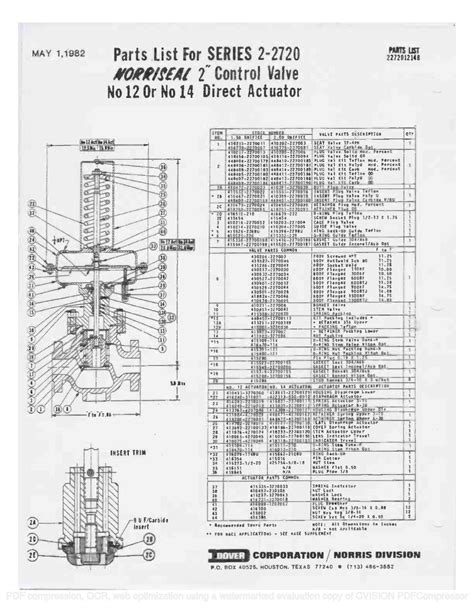 parts list schematic  rmc process controls filtration  issuu