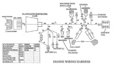gy cc buggy wiring diagram craftsler