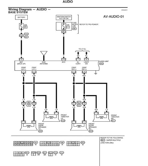 nissan frontier speaker wiring diagram wiring diagram  schematic role