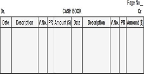 format  single column cash book qs study