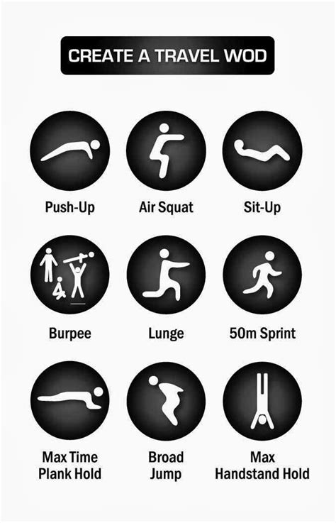 fit   create home crossfit workouts