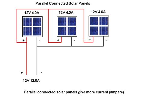 parallel connecting solar panels circuit wiring diagram
