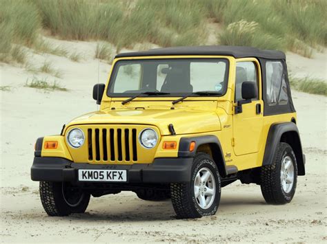 jeep wrangler technical specifications  fuel economy