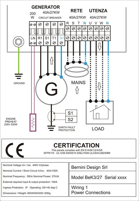 generator backfeed wiring diagram easy wiring