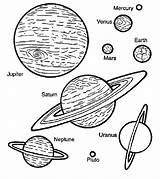 Coloring Planets Pages Planet Space Uranus Printable Travel Kids Print Color Tocolor Solar System Venus Size Getdrawings Getcolorings Sheets Sheet sketch template