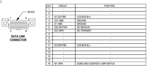 seeking diagram  obd port plugwiring