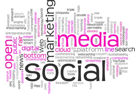 social media marketing definition debugbar