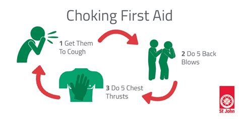 choking first aid top 16 do s and don ts st john vic