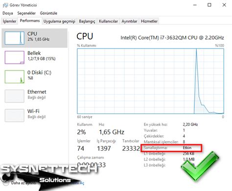 how to enable intel virtualization technology sysnettech solutions