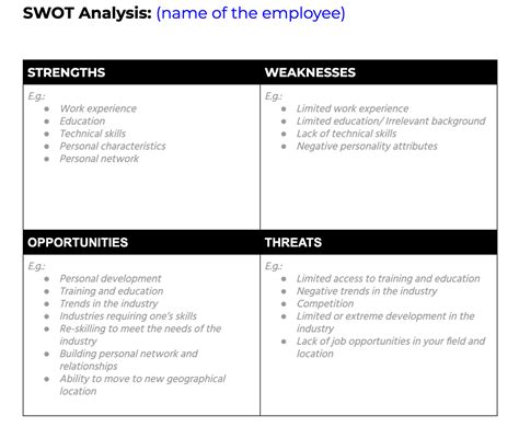 swot analysis templates clickup docs excel word