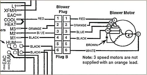 furnace blower motor wiring