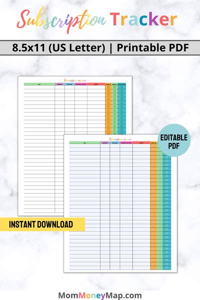 subscription tracker printable  multi color mom money map