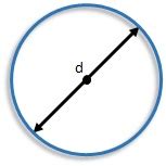 find  diameter   area  mathematics lessons  tests