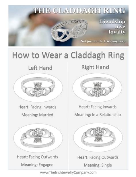 wear claddagh rings  irish jewelry companys blog