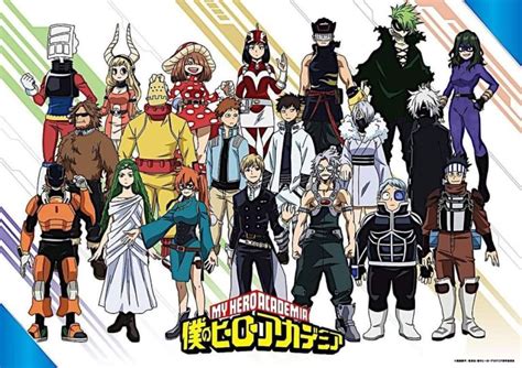 Top 10 Most Powerful Characters Of Class 1 B In My Hero Academia