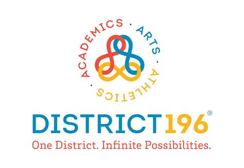 district     represented  state debate tournament article