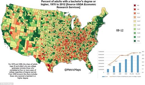 graduate map shows huge increase in us adults going to