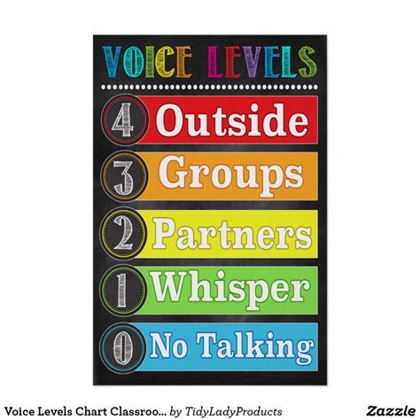 voice levels chart classroom printable zazzlecom   voice