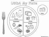 Food Coloring Usda Plate Myplate Enchantedlearning Drawing Template Pages Activities Sheet Printable Healthy Kids Preschool Theme Worksheets Printout June Groups sketch template