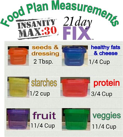 insanity max   day fix container measurements