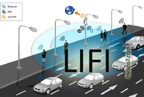 lifi  technology   replace wifi helioscom