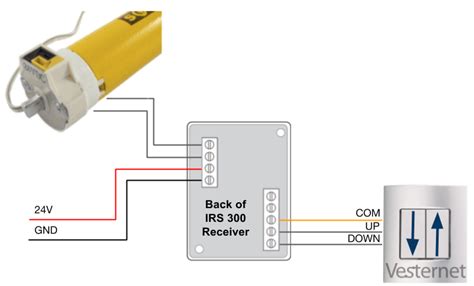 somfy blind motor wiring diagram  wiring diagram sample