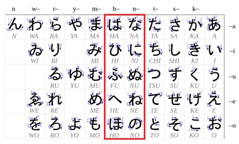 lesson  hiragana na ho pigcow translations