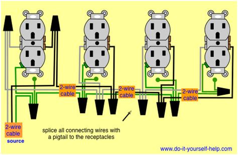 wiring multiple electrical outlets diagram