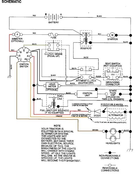 craftsman lt wiring diagram cadicians blog