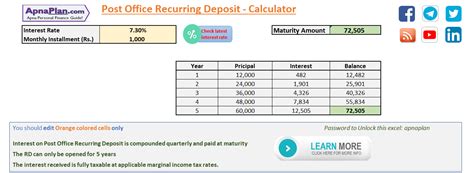 post office  calculator  invest rs   month   rs   maturity