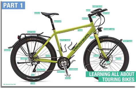 touring bicycle buyers guide    buy   touring bike cyclingaboutcom