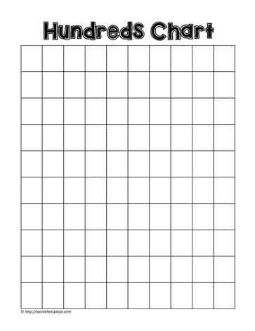 chart blank    chart printable hundreds chart
