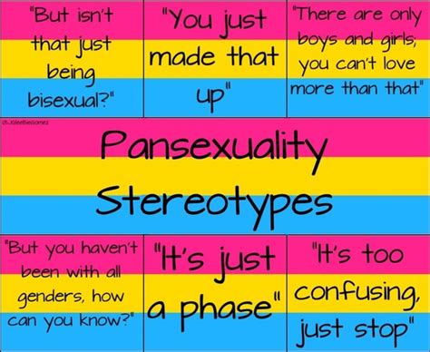 How Are Bisexuality And Pansexuality Difference Servicio De Citas En