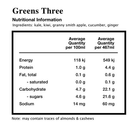 greens  pressed earth juices