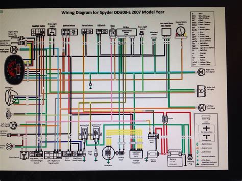 wiring diagram   motorcycle    display  front   computer screen