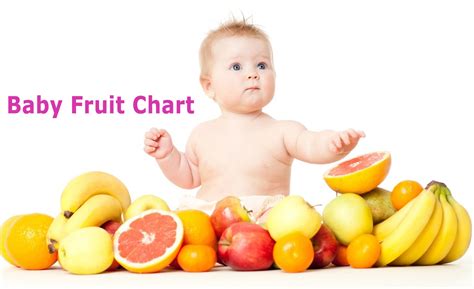 baby fruit chart list  fruits  infants
