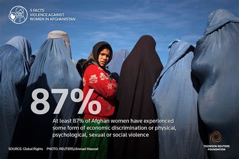 5 facts violence against women in afghanistan